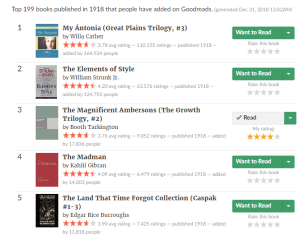 Screenshot of Goodreads top 199 book published in 1918, with My Antonia at number 1.