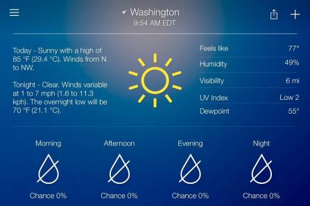 Yahoo Weather forecast, Washington, D.C., August 11, 2019.