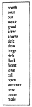 Word list for intelligence test, American magazine, 1919.