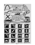 Automobile signs from American Boys' Book of Signs, Signals, and Symbols.