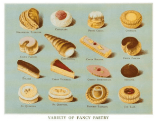 Illustration of pastries from The Book of Cakes, 1904.